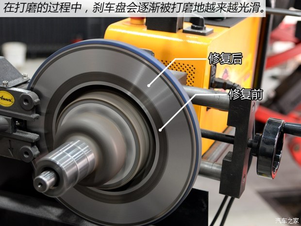 汽车刹车盘修复详细解析 解决刹车异响和抖动